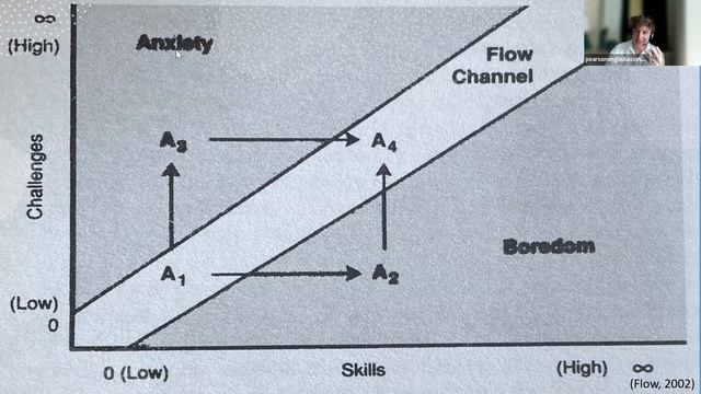 Pearson English International Certificate computer-based (PEIC CBT): effective exam preparation смотреть онлайн