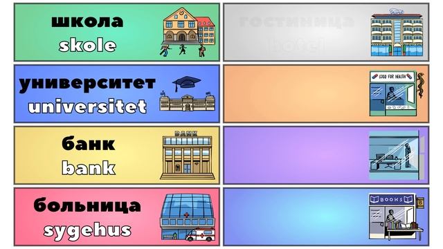 Урок 95. Город | Датский язык с нуля. смотреть онлайн