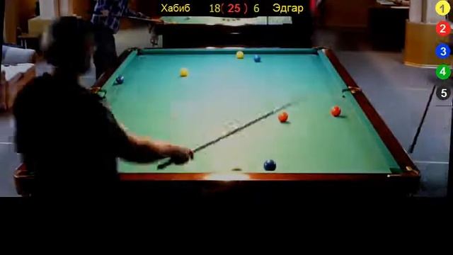 Игра "ЧЕТВЕРТАК" 3 смотреть онлайн