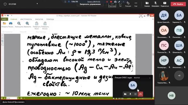 ОНХ | Лекция | начало - Fe Ni Co, конец - Ag, Au, Cu
