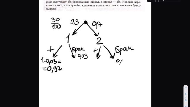 ЕГЭ-2022, Математика, 10 задание, задача на дерево вариантов
