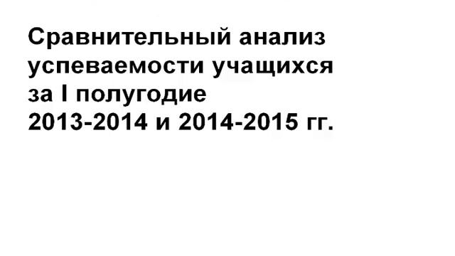 Отчет школы искусств творческого центра "Визит" смотреть онлайн