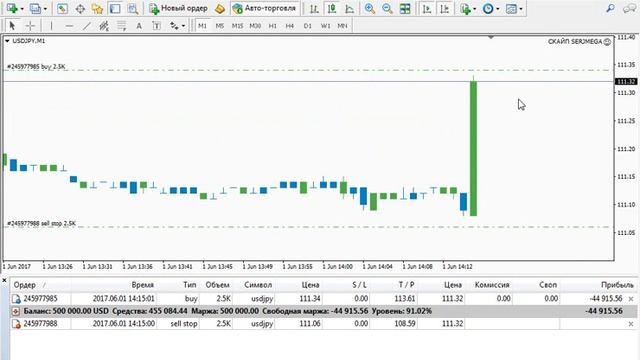 РАБОТА БЕЗ ОПЫТА смотреть онлайн
