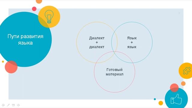 Развитие языка часть 4 смотреть онлайн