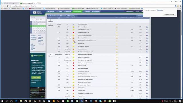 Как работать на площадке Forexfactory,