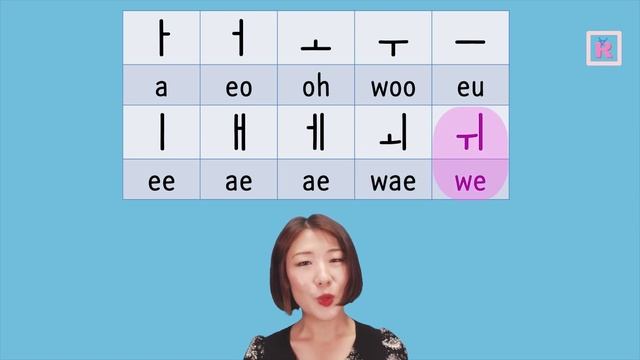 Korean Alphabet Lesson #1👉 10 Vowels And 14 Consonants Pronunciation With PDF
