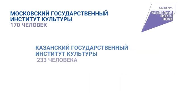 Национальный проект Культура смотреть онлайн