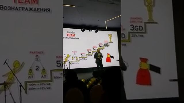 Международная компания | Бизнес возможности смотреть онлайн