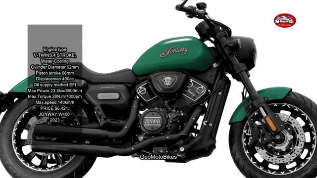 BEST JONWAY W400 2023