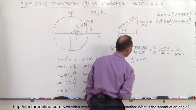 TRIGONOMETRY 1 (PRECALCULUS) (9 of 54) The Trigonometry Function: Cotanget Explained смотреть онлайн