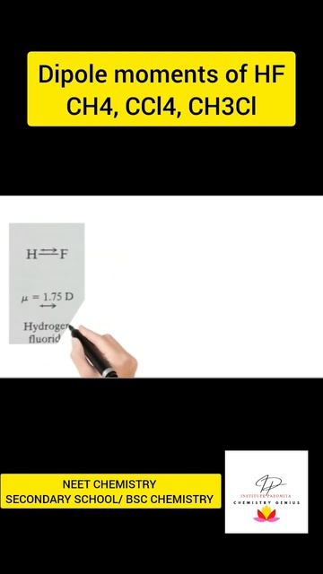 why methane and CCL4 GIVES DIPOLE MOMENT ZERO but not methylchloride #shorts #neet #chemistry #shor смотреть онлайн