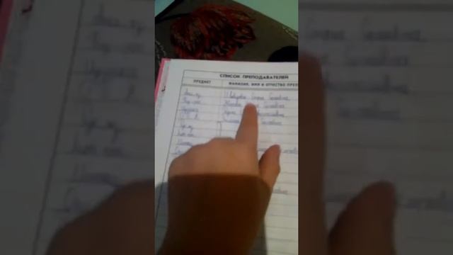 Мой школьный дневник. Обзор. смотреть онлайн