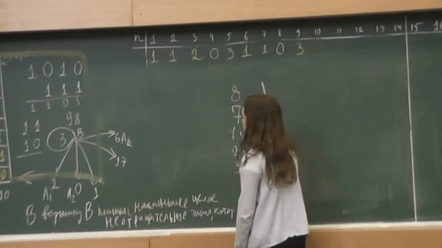 176 Числа Гранди для игры Перрина смотреть онлайн