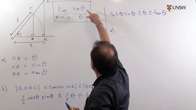 Limit at a Point and the Pinching Theorem (Ch2 Pr14) смотреть онлайн
