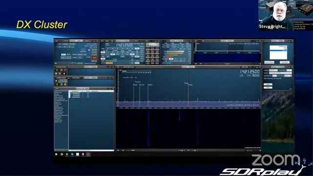 Technology - SDR ~ Software Defined Radio смотреть онлайн