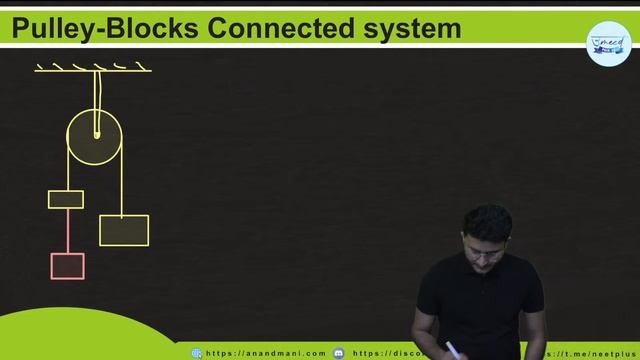 Newton's Laws of Motion | L3 | Connected Pulley Blocks System | NEET 2022/23 | Viraj Panwar смотреть онлайн
