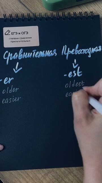 Степени сравнения прилагательных #егэанглийский #огэ2024 #егэ2024 #огэанглийский #handwriting