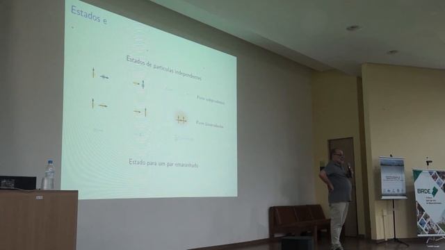 Encontro Estadual De Ensino De Física -  Minicursos  -  Frederico Firmo De Souza E Cruz (UFSC)