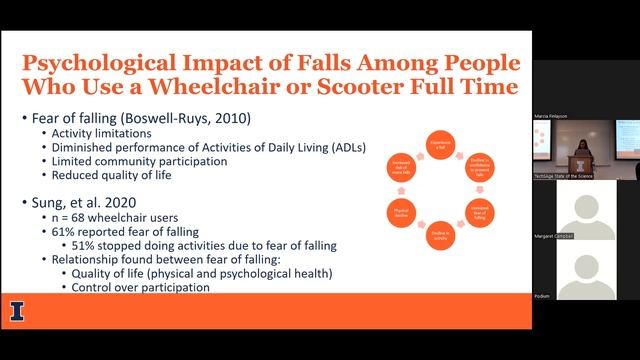 TechSAge State of the Science Conference 2022: Support Safety and Independence смотреть онлайн