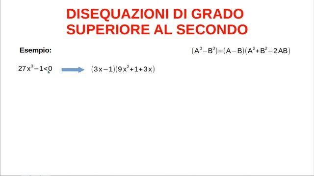 Disequazioni di grado superiore al secondo (teoria) смотреть онлайн