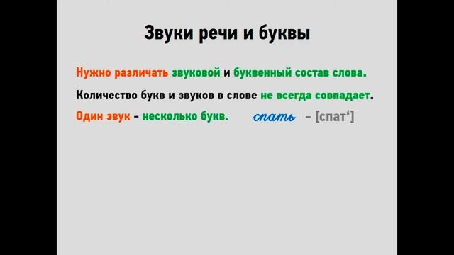 Русский язык Звуки речи и буквы смотреть онлайн