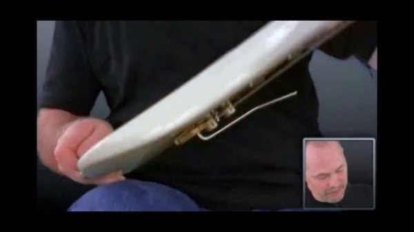 Blues Guitar For Beginners! Lesson 1: Guitar Parts and Tuning