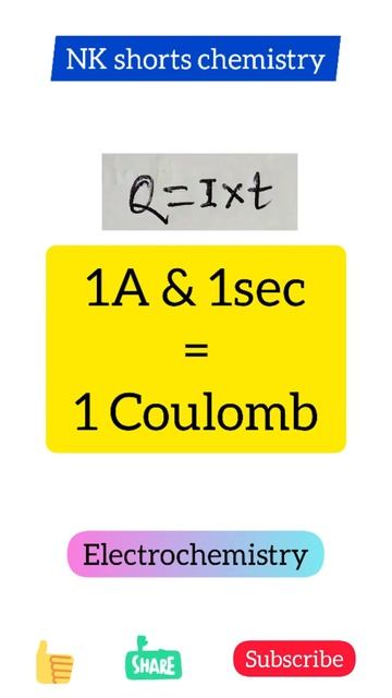 1 coulomb, electrochemistry #chemistry #nkshortschemistry #NEET #JEE #shorts смотреть онлайн
