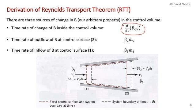 Reynolds Transport Theorem