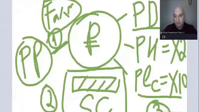 Научиться своему бизнесу Или же финансовой грамотности смотреть онлайн