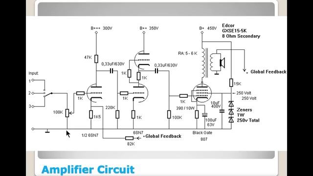 Single Ended Tube Amplifier Build 2017 - Part 2 - BG097