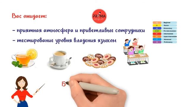 prima english смотреть онлайн