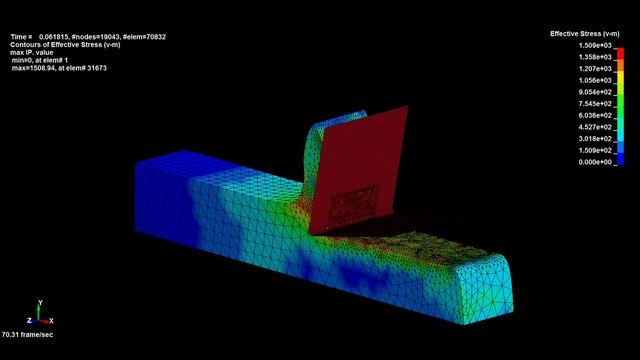 Simulation cutting process in LS-DYNA смотреть онлайн