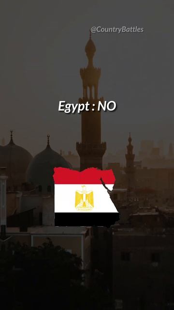 Languages | Countries Edit #shorts #trending #youtubeshorts смотреть онлайн