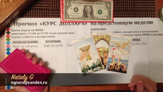 Прогноз КУРС ДОЛЛАРА на неделю 15-19 мая 2017 смотреть онлайн