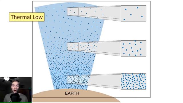 GEOG 340 - Atmospheric Pressure and Wind (Lecture 16) смотреть онлайн