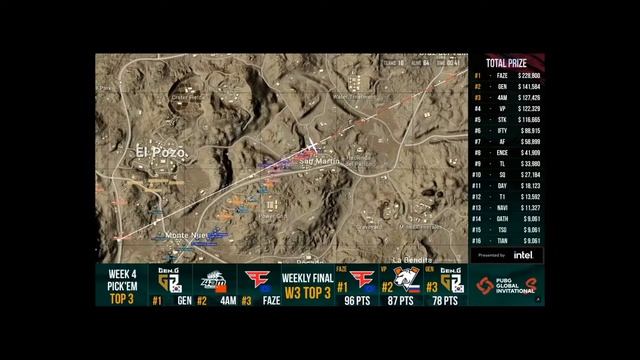 PGI.S 2021 | Еженедельное выживание #2 | День 2 | на русском языке | смотреть онлайн