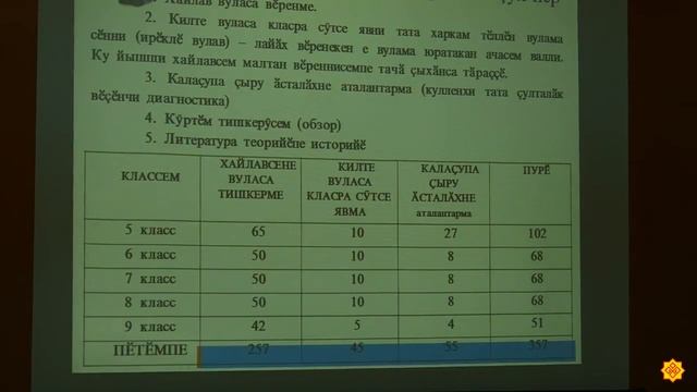 ЧĂВАША- ЧĂВАШ ЧĔЛХИ КИРЛĔ 27 11 2014ç Форум .Вĕçĕ. смотреть онлайн