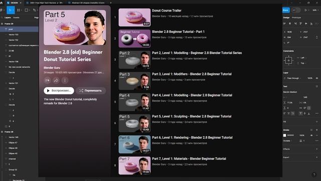 От лоу скил до дизайнера за пару лет смотреть онлайн