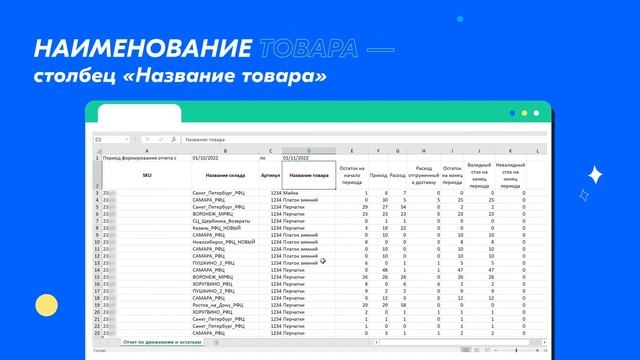 Аналитика Ozon | Навигация по оборотной ведомости товаров Ozon смотреть онлайн