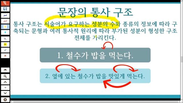 [Sintaksis] 2 통사론 기본 개념 смотреть онлайн