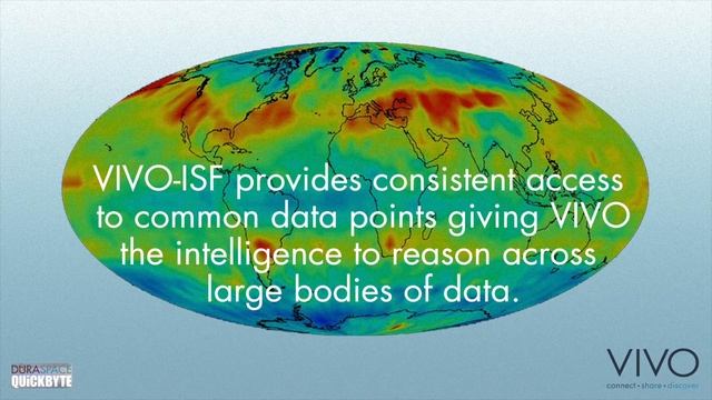 DuraSpace Quickbyte: Episode #3 February 2015 - VIVO смотреть онлайн