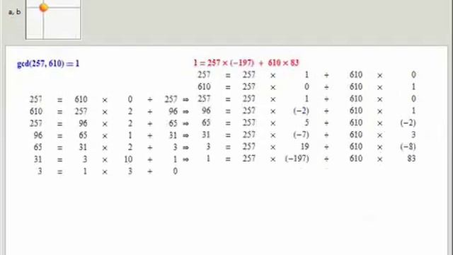 Extended Euclidean Algorithm