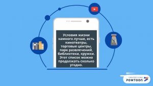 СИТИ-ФЕРМЕР (профессии будущего)