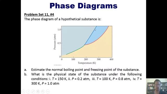 Phase Diagrams and Liquid Crystals: Chapter 11 – Part 6 смотреть онлайн