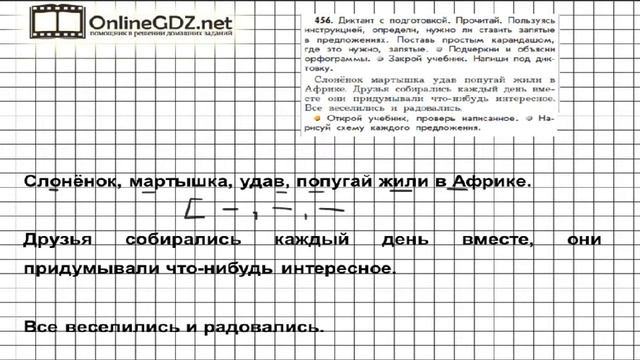 Упражнение 456 — Русский язык 3 класс (Бунеев Р.Н., Бунеева Е.В., Пронина О.В.) Часть 2