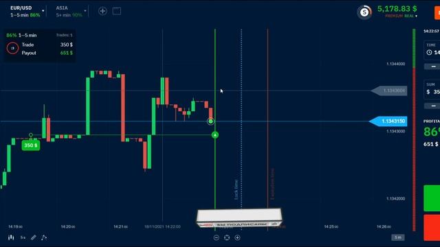 Главное правило ТРЕЙДИНГА в ЭТОМ ВИДЕО ! Трейдинг | Обучение трейдингу