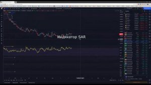 Устройство крипто-валютного бота. Разбор индикаторов.