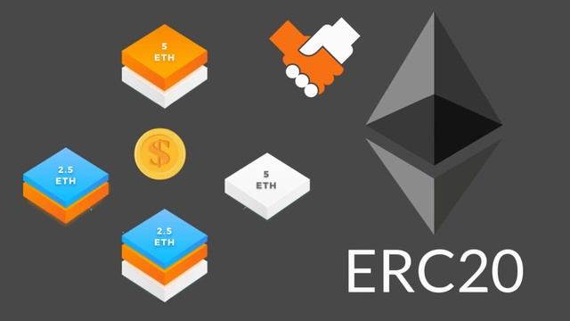 Обзор ICO taurus0x - Торговля деревативами смотреть онлайн