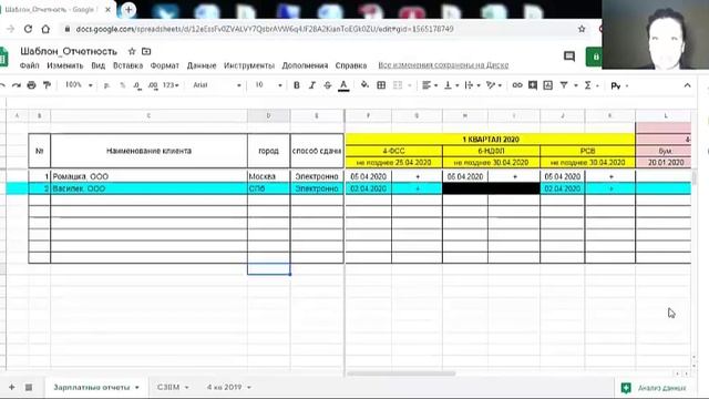Как подготовиться к сдаче отчетности смотреть онлайн