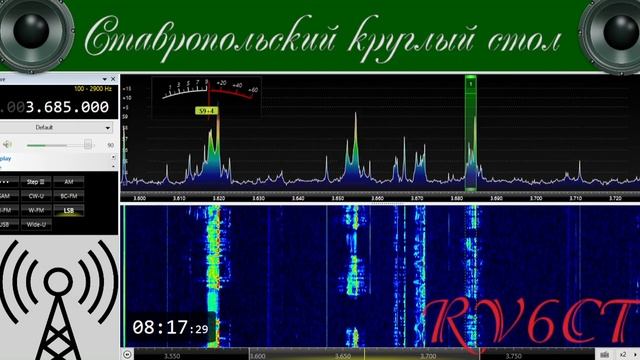 Ставропольский круглый стол, 18 февраля 2024 г смотреть онлайн